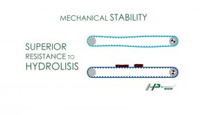 mechanical stability